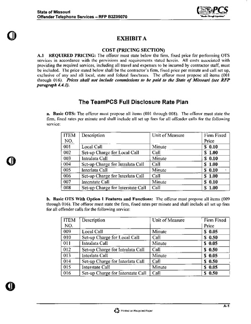 Fort Jackson Cys Fee Chart