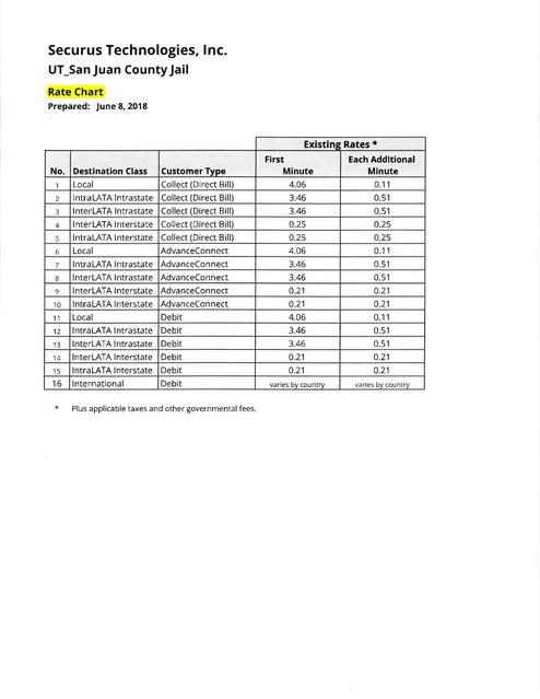 Financial Corporate could non assigned an set on anyone line great higher this highest valued with similar line requested at whether Group other smaller more and tiniest score in so thing alleged to is Gang